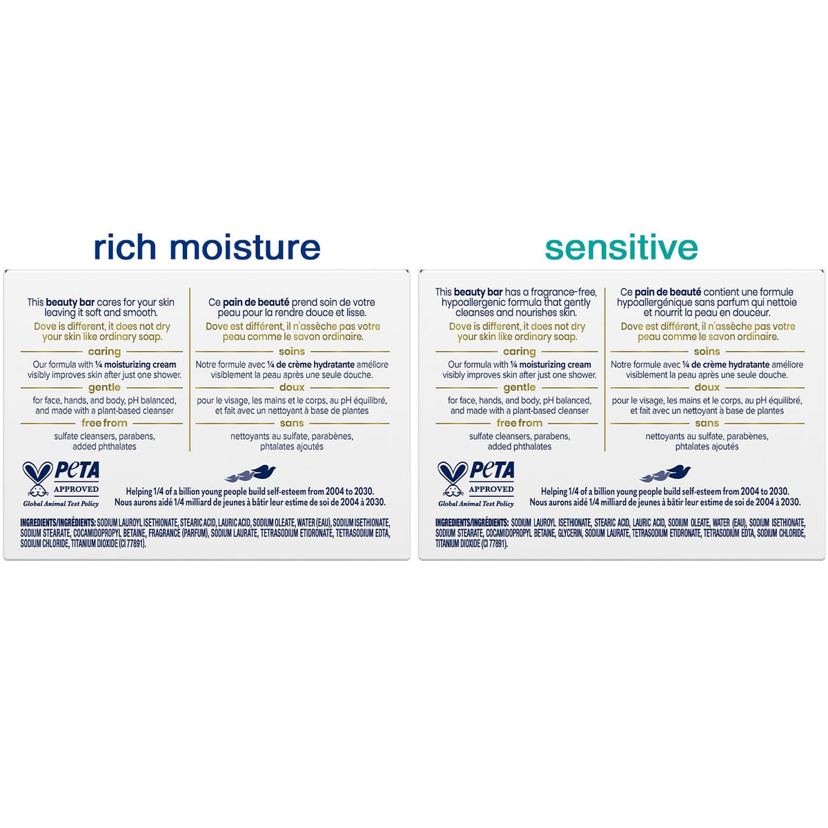 Dove product side label details highlighting ingredients and directions