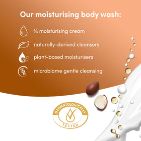Dove body wash in shower on loofah demonstrating gentle cleanse and soft skin