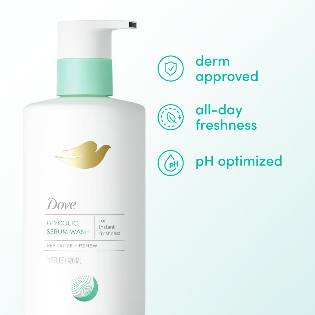 Clear shot of Dove ingredients label highlighting 2% glycolic acid and pH-optimized formula