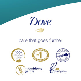 Dove bottles lined on shelf illustrating bulk supply convenience