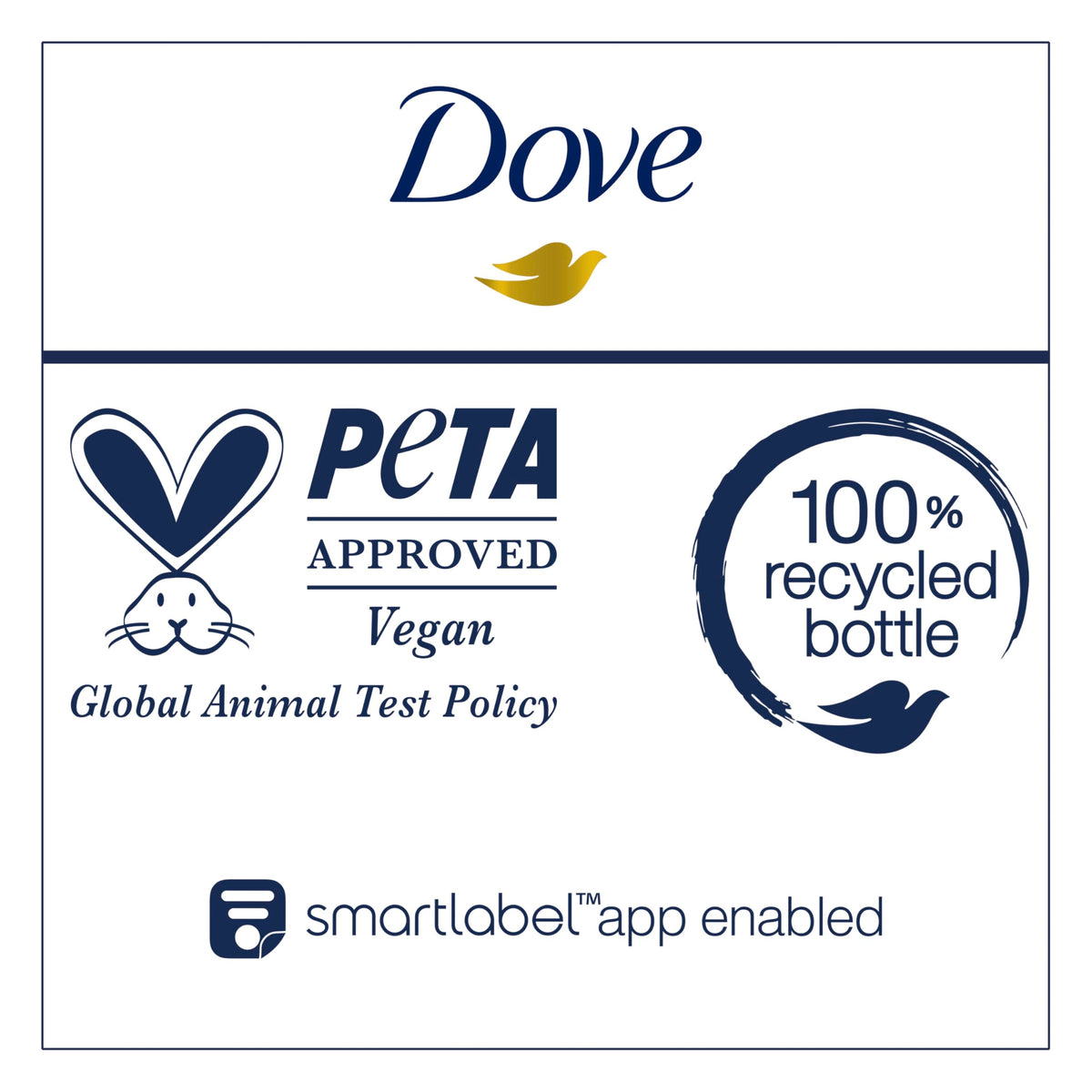 Dove 20 oz bottle next to common items showing size and lasting use benefit