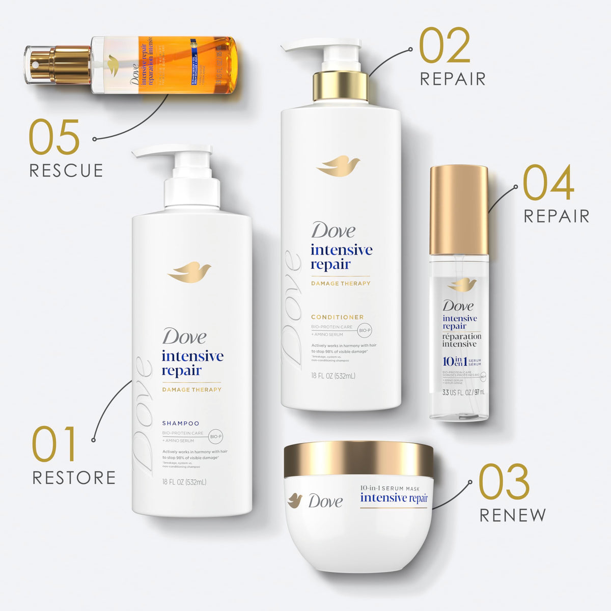 Dove conditioner cream texture close-up showing rich formula for deep nourishment