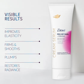 Dove ingredient panel highlighting pro-retinol, peptides, and niacinamide benefits