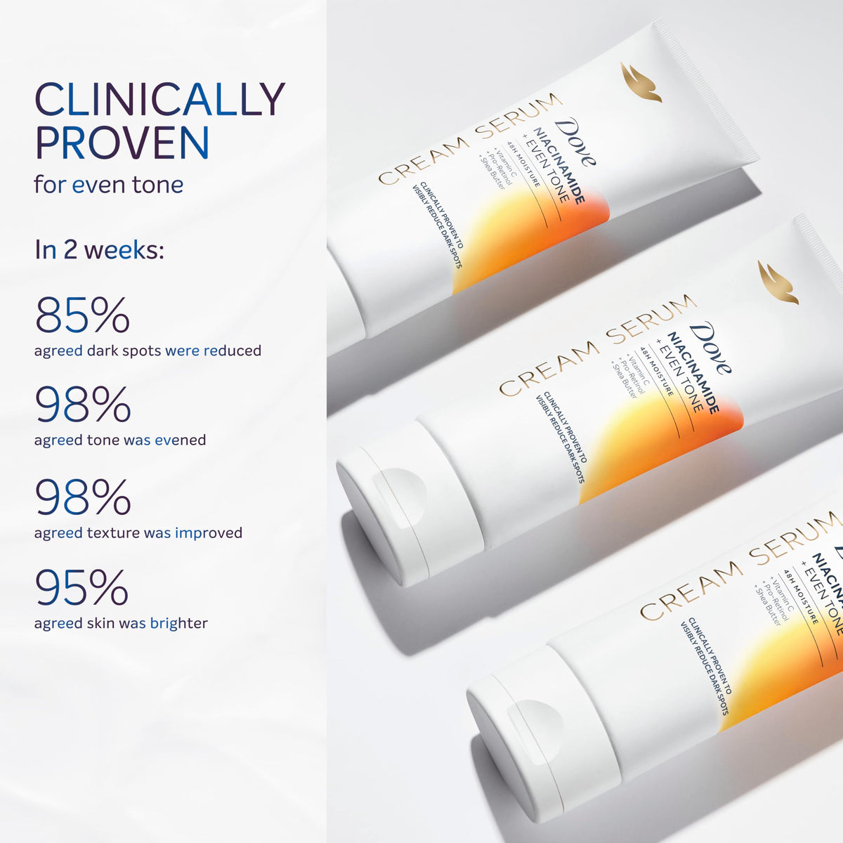 Dove label close-up showing dermatologist-developed and clinically tested claims