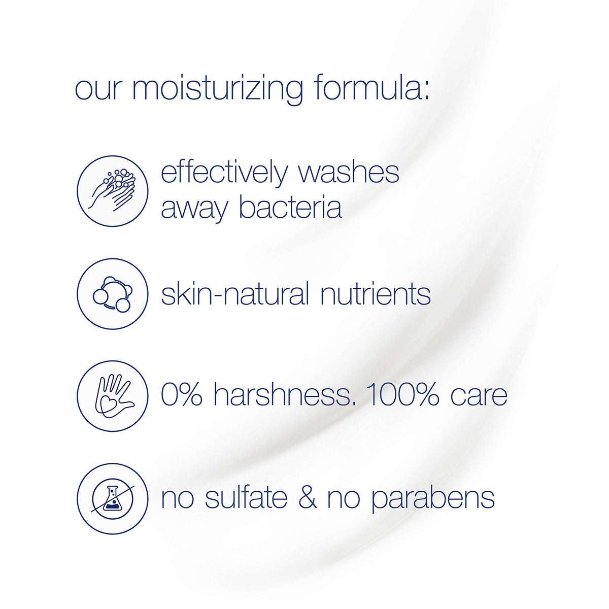 Dove creamy lather close-up showing gentle foam for soft skin