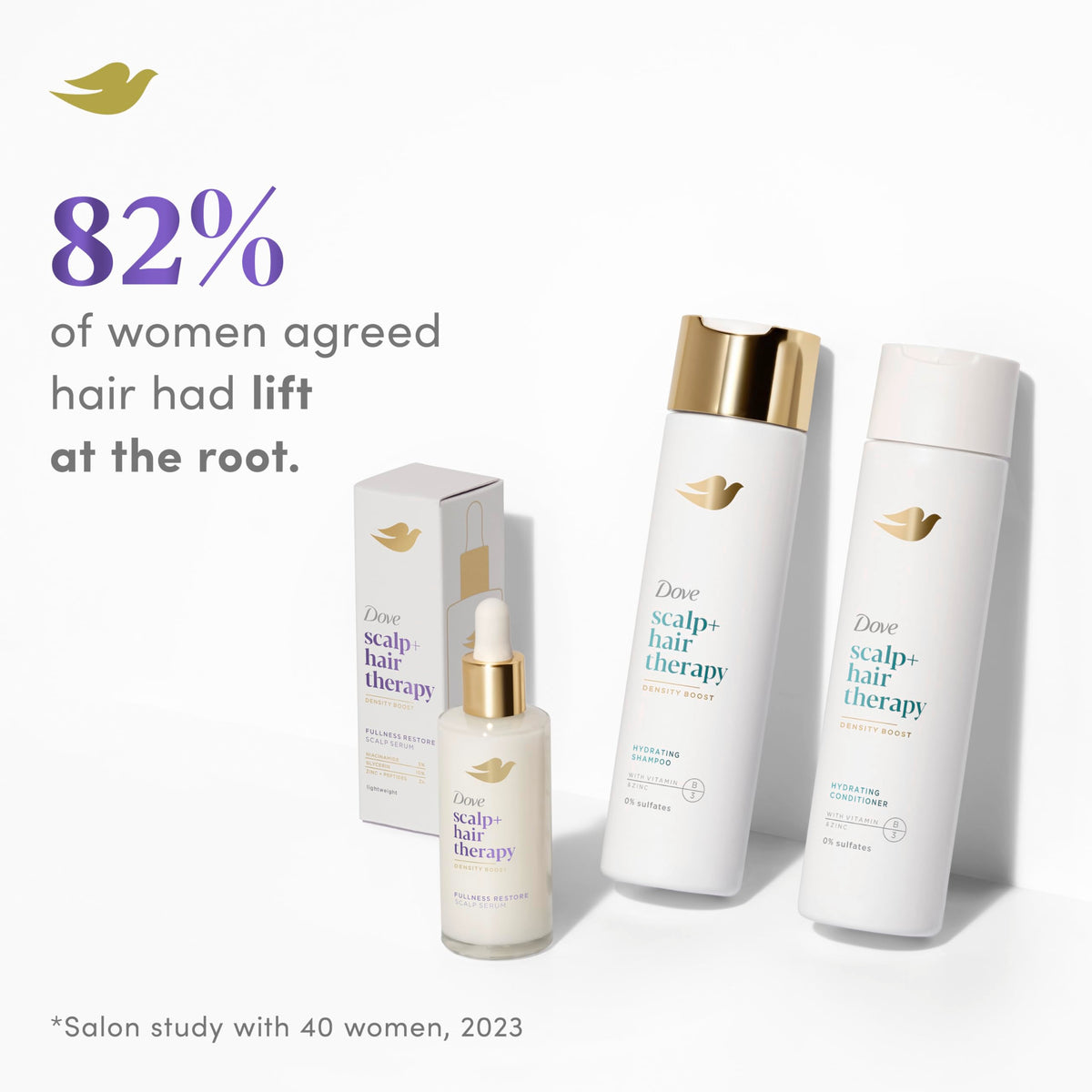 Side-by-side hair before and after using Dove showing softer, fuller-looking strands