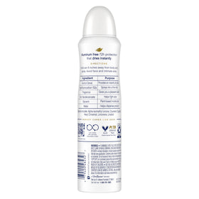 Dove aerosol nozzle detail for precise, quick-drying application benefit