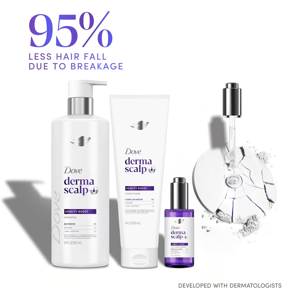 Dove Derma Scalp shampoo in hand for size and user-friendly dispense