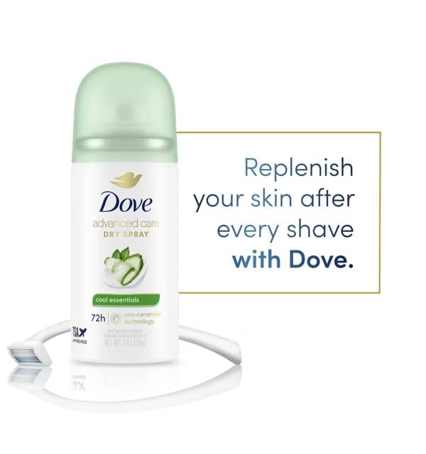 Dove dry spray close-up nozzle demonstrating precise, quick-dry application benefit