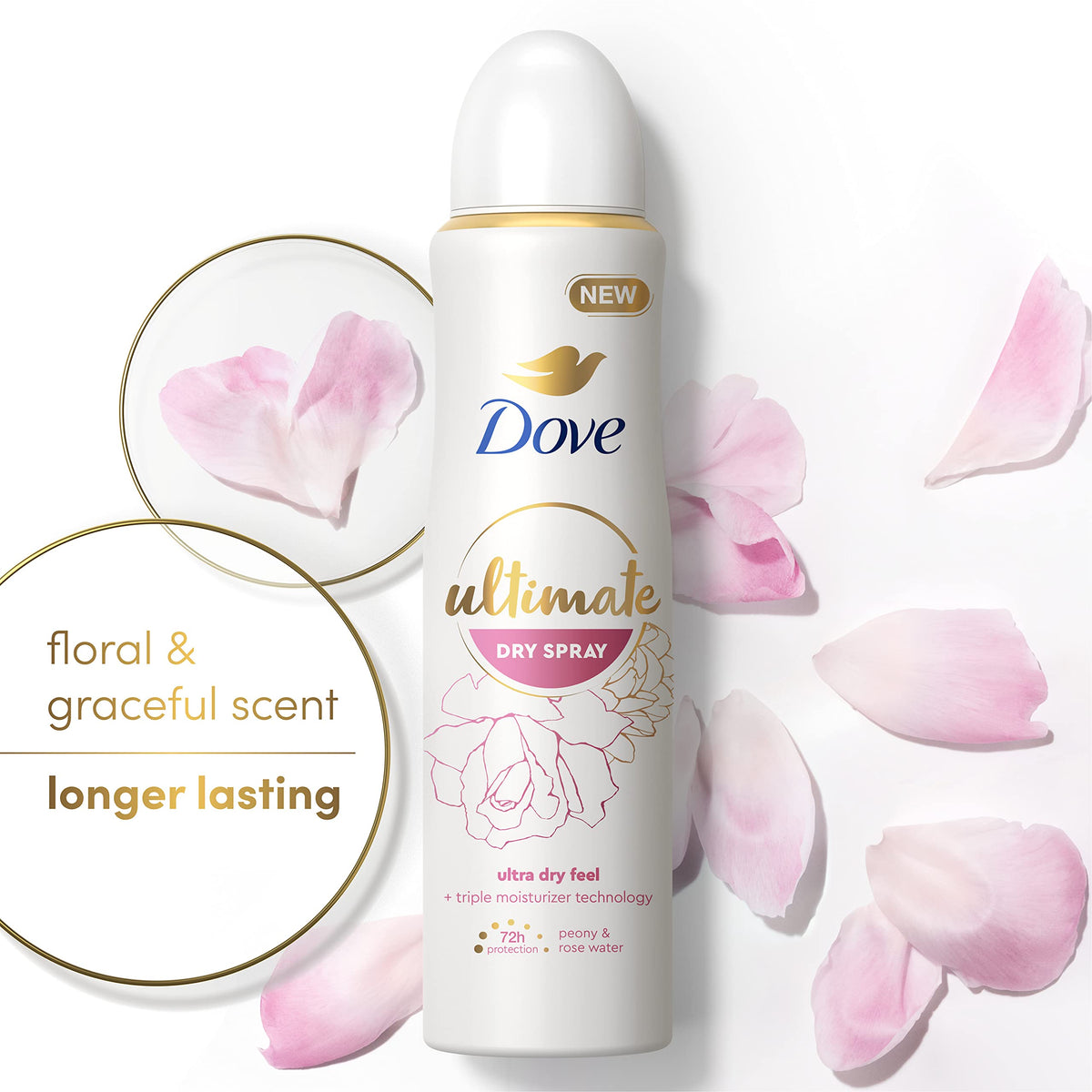 Dove two-pack scale comparison, shows 3.8 oz cans and everyday portability benefit