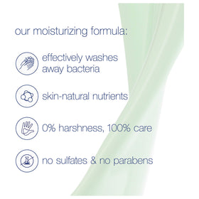 Dove dispenser dispensing lather for quick cleansing benefit