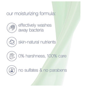 Dove Go Fresh texture lather demonstrating rich foam and moisturizing feel