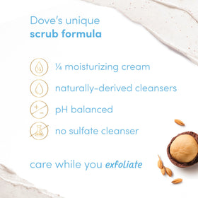 Dove label close-up showing ingredients and 100% recycled jar for eco benefit