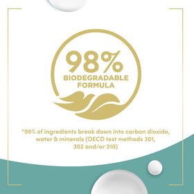 Dove ingredient label close-up emphasizing gentle cleansers and nutrient delivery