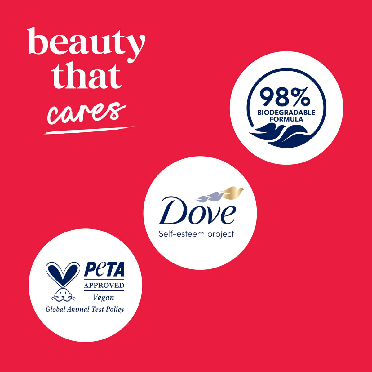 Dove chia seeds and cherries highlighting natural ingredients and moisturization