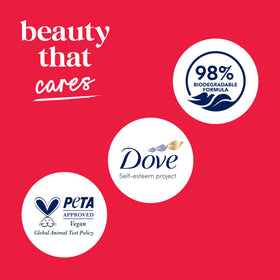Dove chia seeds and cherries highlighting natural ingredients and moisturization