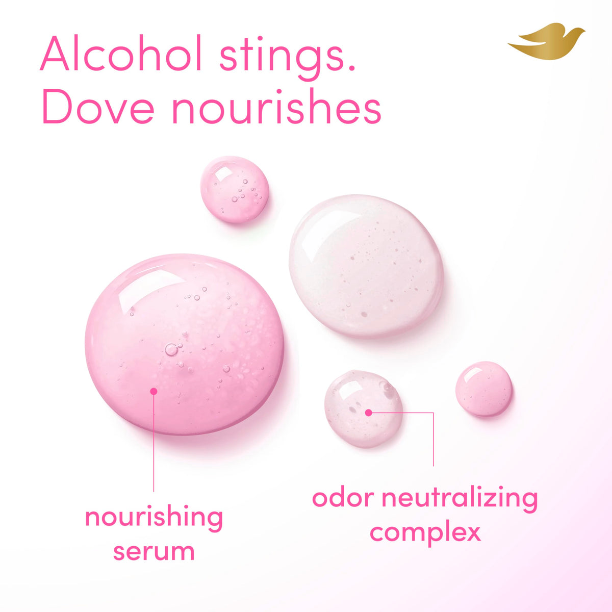 Dove ingredients label focused for transparency and ingredient trust