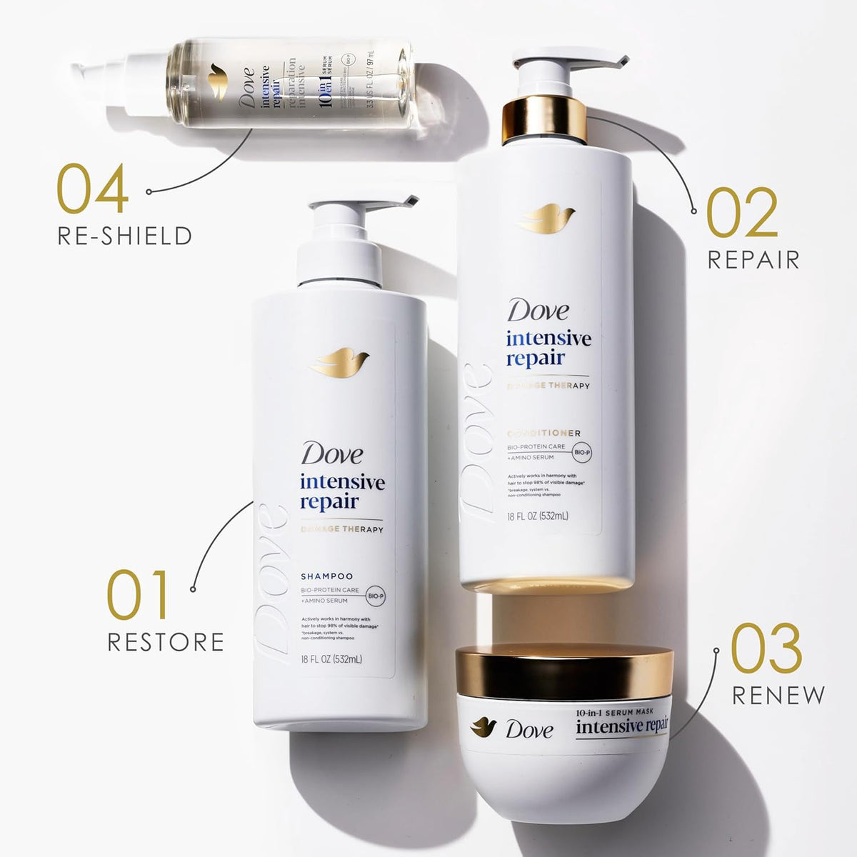 Dove product label close-up showing ingredients and PETA-approved cruelty-free badge