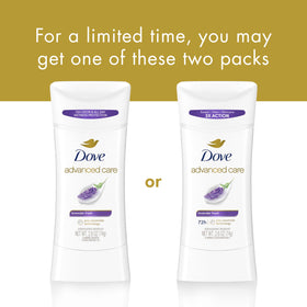 Dove open antiperspirant stick top view illustrating quick-dry application benefit