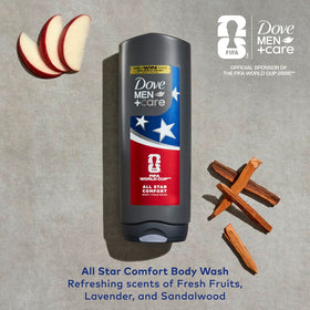 DOVE MEN + CARE bottle closeup of label and MicroMoisture claim for clear benefits