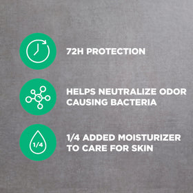Dove Men+Care can next to a ruler showing 3.8 oz size for travel-friendly benefit