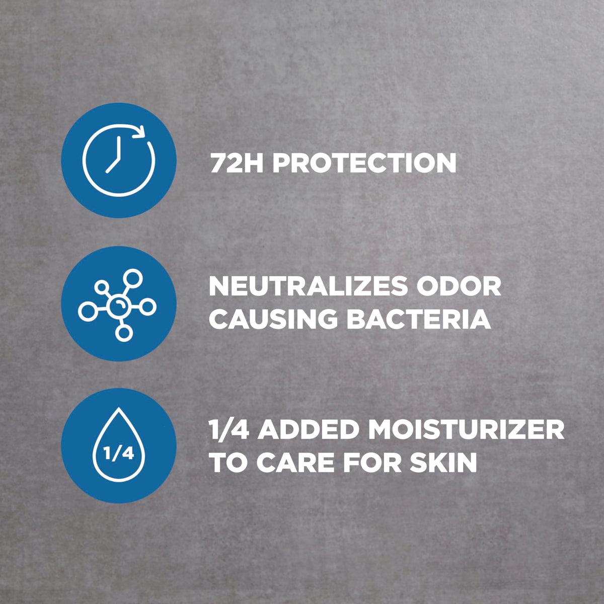 DOVE MEN + CARE on bathroom shelf suggesting everyday grooming routine