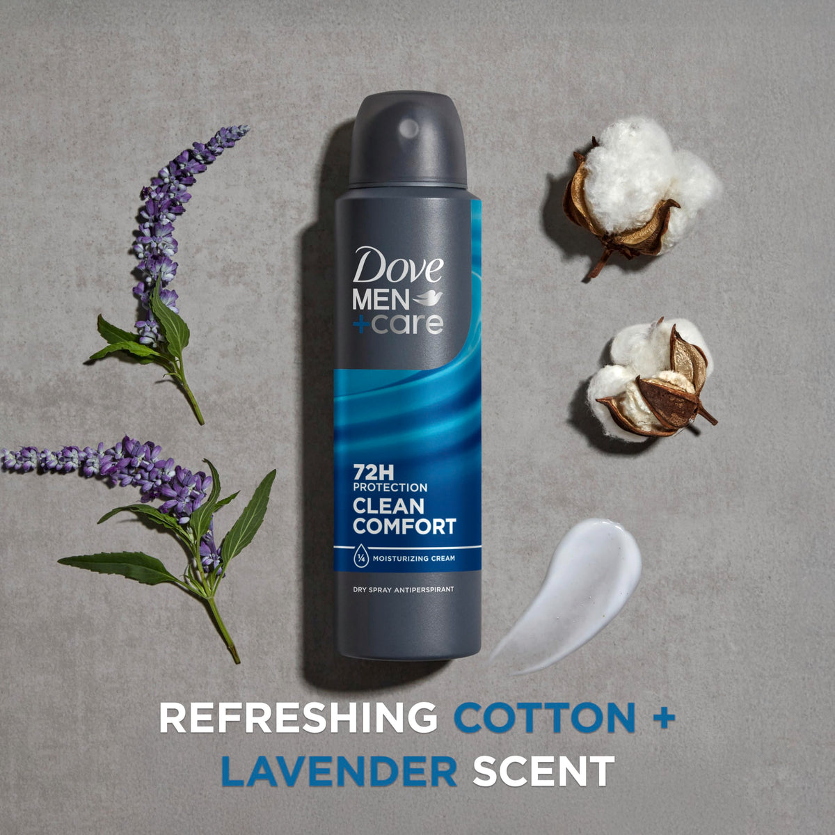 Dove Men+Care moisturizing cream texture demonstrating skin comfort