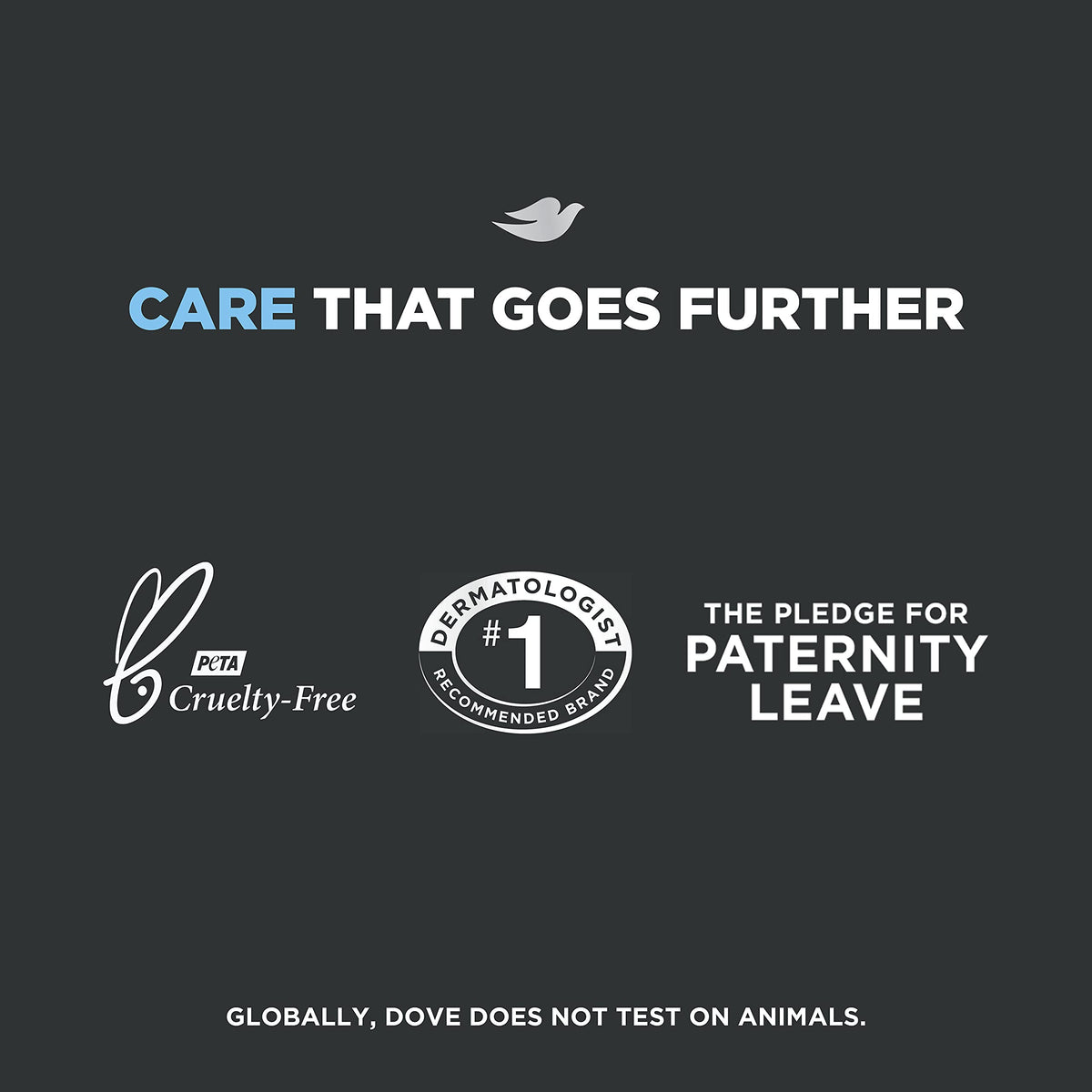 Dove Men+Care stick held in hand to show travel-friendly 1.7 oz size