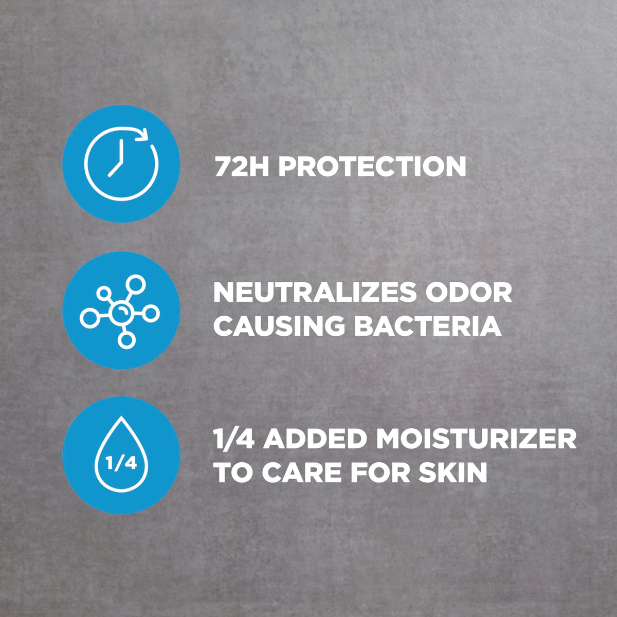 Dove Men+Care label and ingredients panel for transparency and trust