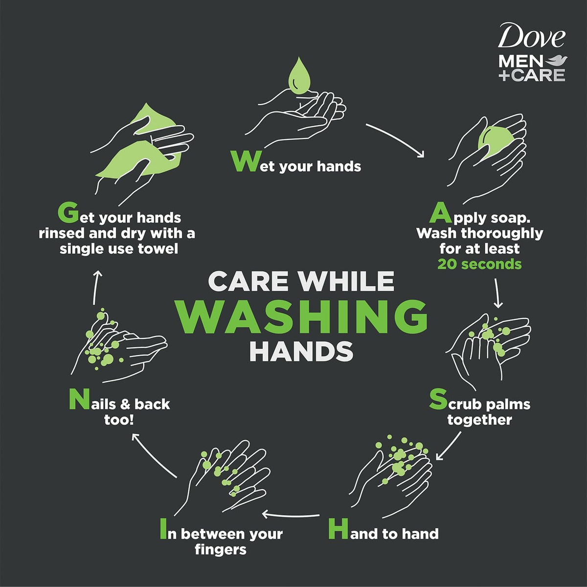 Dove Men+Care close-up of bar texture highlighting moisturizing cream benefit