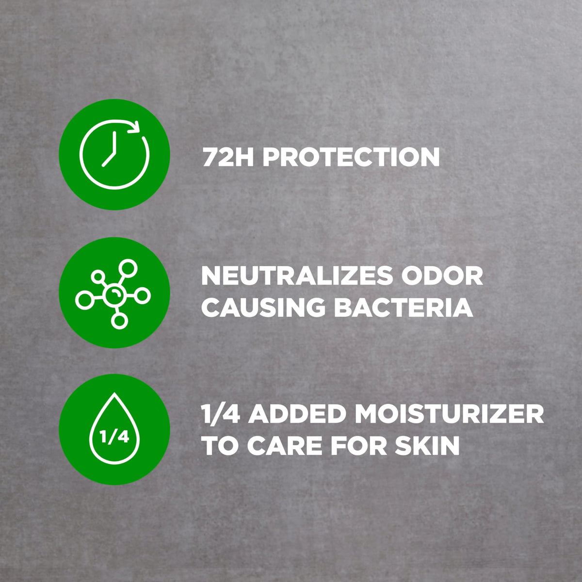 Dove Men+Care stick on bathroom shelf in lifestyle grooming scene