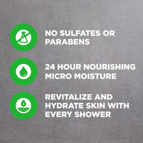 DOVE MEN + CARE ingredient label focusing on plant-based moisturizers benefit