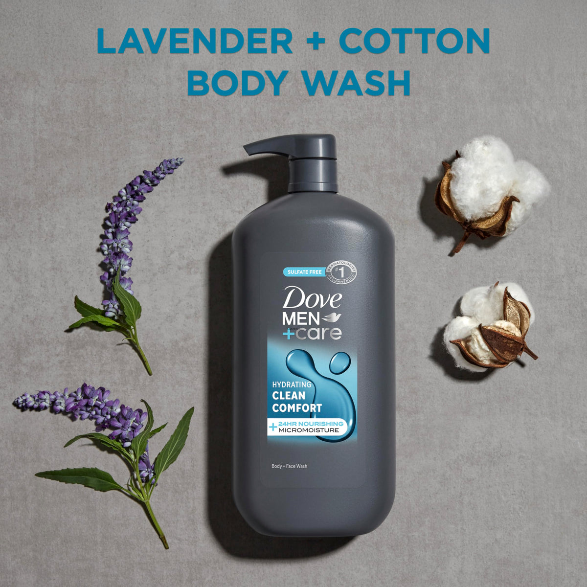 DOVE MEN + CARE label with ingredient highlights and PETA cruelty-free certification