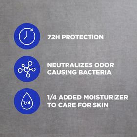 Dove Men+Care stick in hand showing 2.7 oz scale and travel-ready convenience