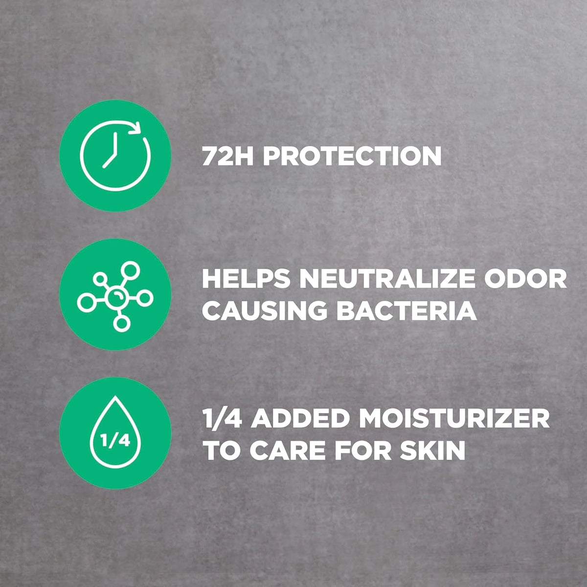 Dove Men+Care texture detail of dry mist illustrating non-greasy finish benefit