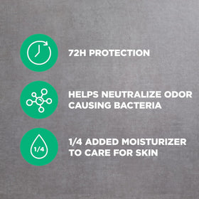 Dove Men+Care texture detail of dry mist illustrating non-greasy finish benefit