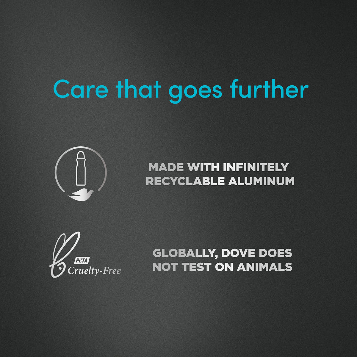 Dove Men+Care open cap view showing ready-to-apply convenience