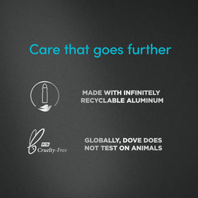 Dove Men+Care open cap view showing ready-to-apply convenience