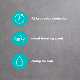 DOVE MEN + CARE label detail with ingredients and PETA cruelty-free badge