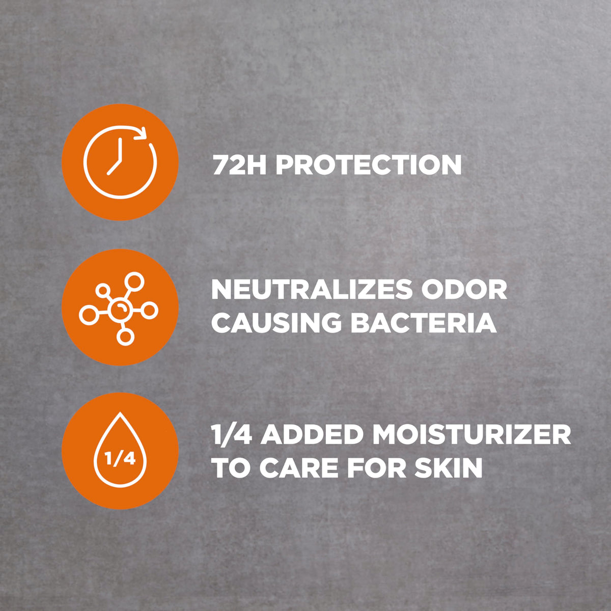 DOVE MEN + CARE stick next to coin showing compact travel-friendly size