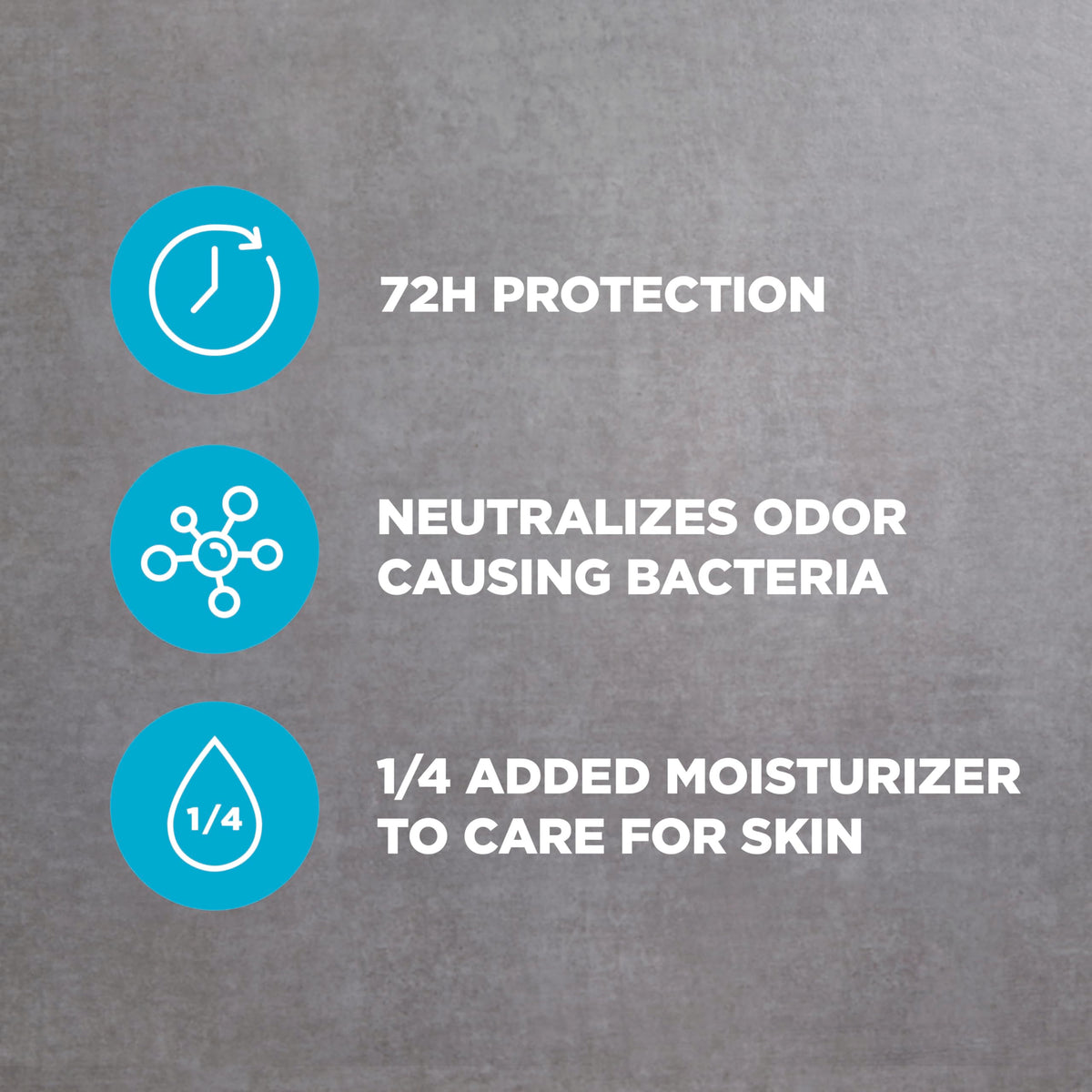 Dove Men+Care applied to underarm demonstrating even coverage benefit