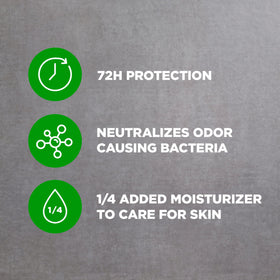 DOVE MEN + CARE stick next to ruler showing compact 2.7 oz size for travel convenience