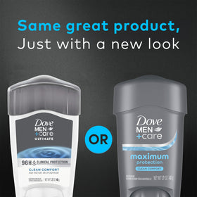 Dove Men+Care twist-dial application showing easy controlled dispensing