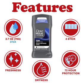 Dove Men+Care close-up of stick texture highlighting smooth, moisturizing formula