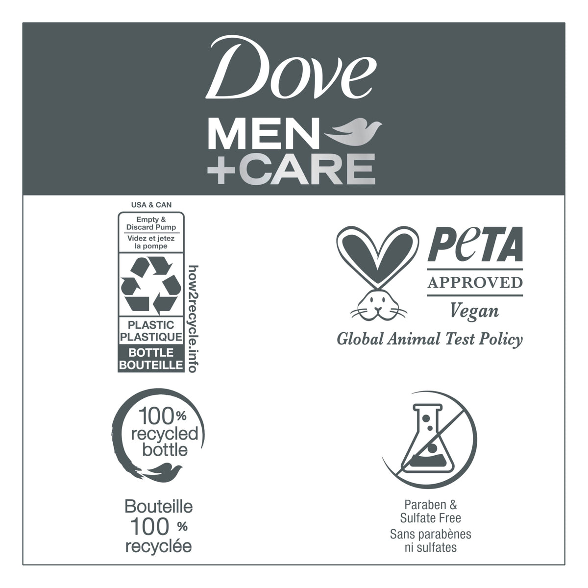 DOVE MEN+CARE on bathroom shelf with toiletries showing daily routine fit