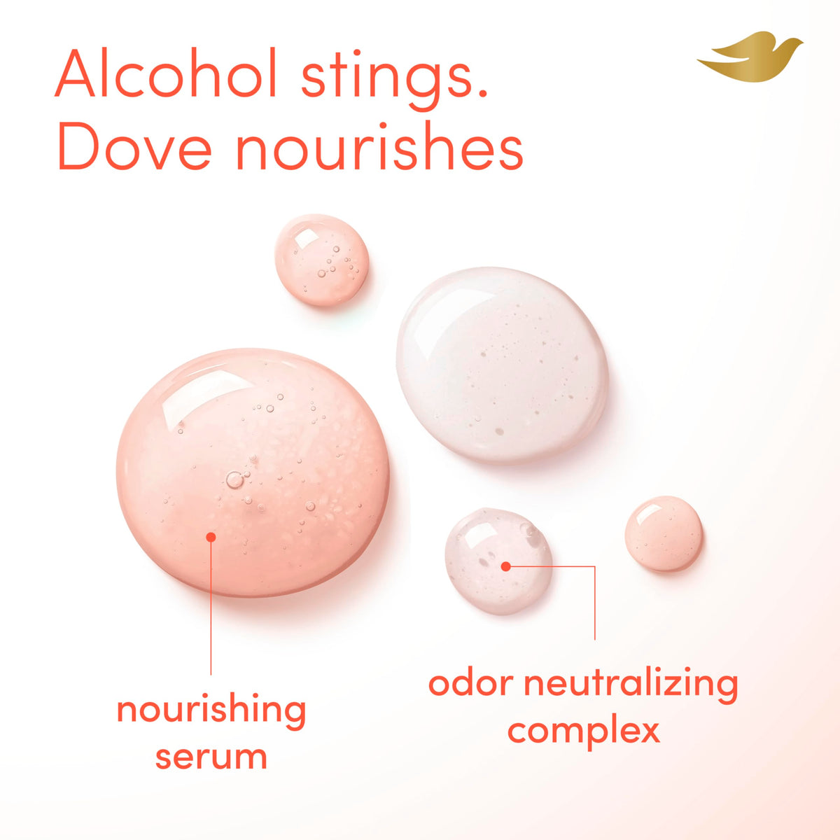 Dove Peach Glow 4 oz can label showing alcohol-free and serum-rich benefit