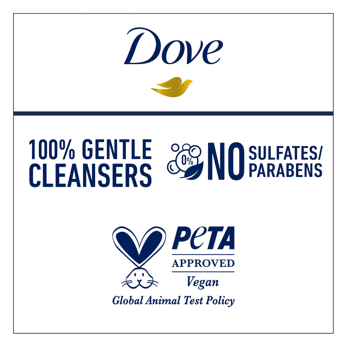 Oat and berries beside Dove bottle illustrating natural plant milk blend