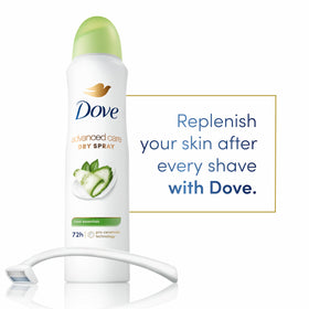 Dove label close-up highlighting Pro Ceramide Technology benefits