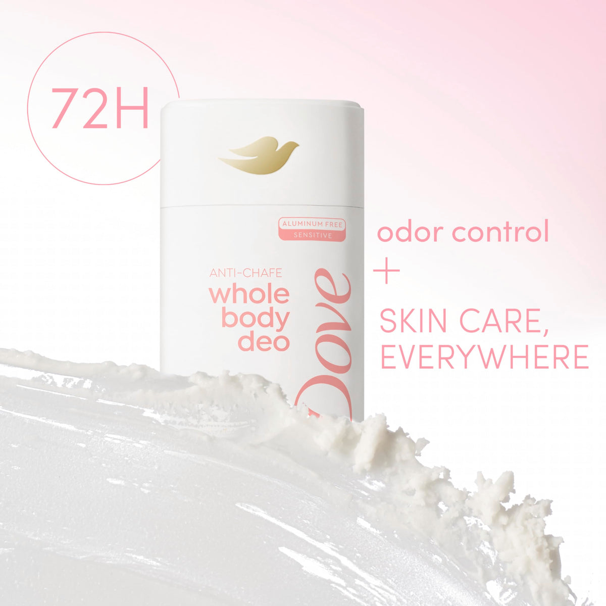 Dove applied to inner thigh demonstrating anti-chafe protection and comfort benefit