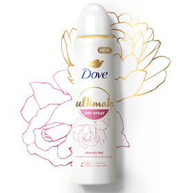 Dove sustainability visual with recycled bottle concept, highlights reduced plastic waste
